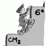 cm2.6eme